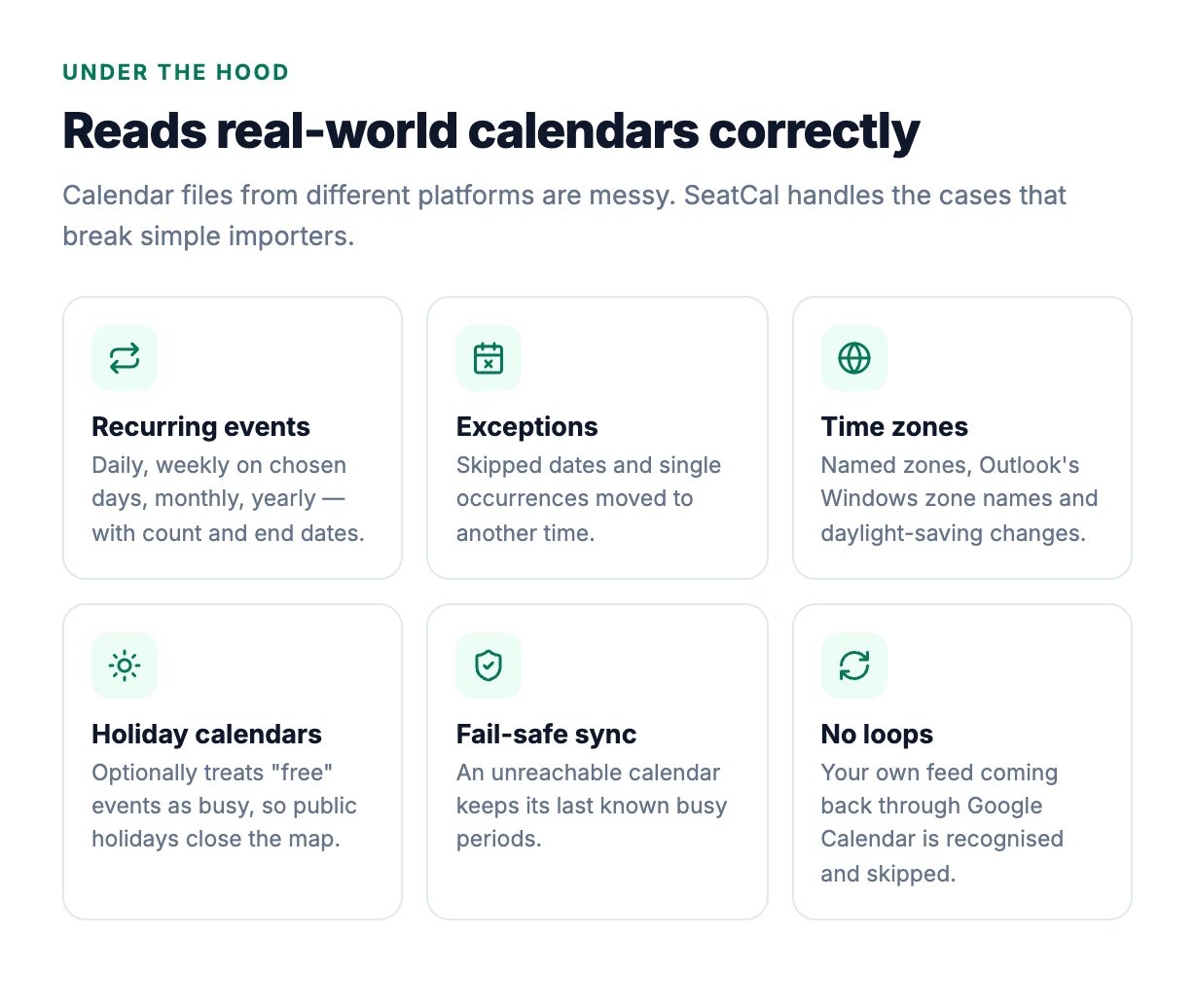 Recurring events, exceptions, time zones, holiday calendars, fail-safe sync